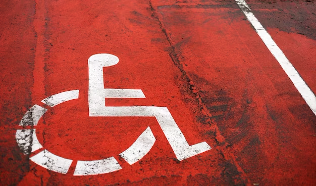 Disability and Mobility Aids